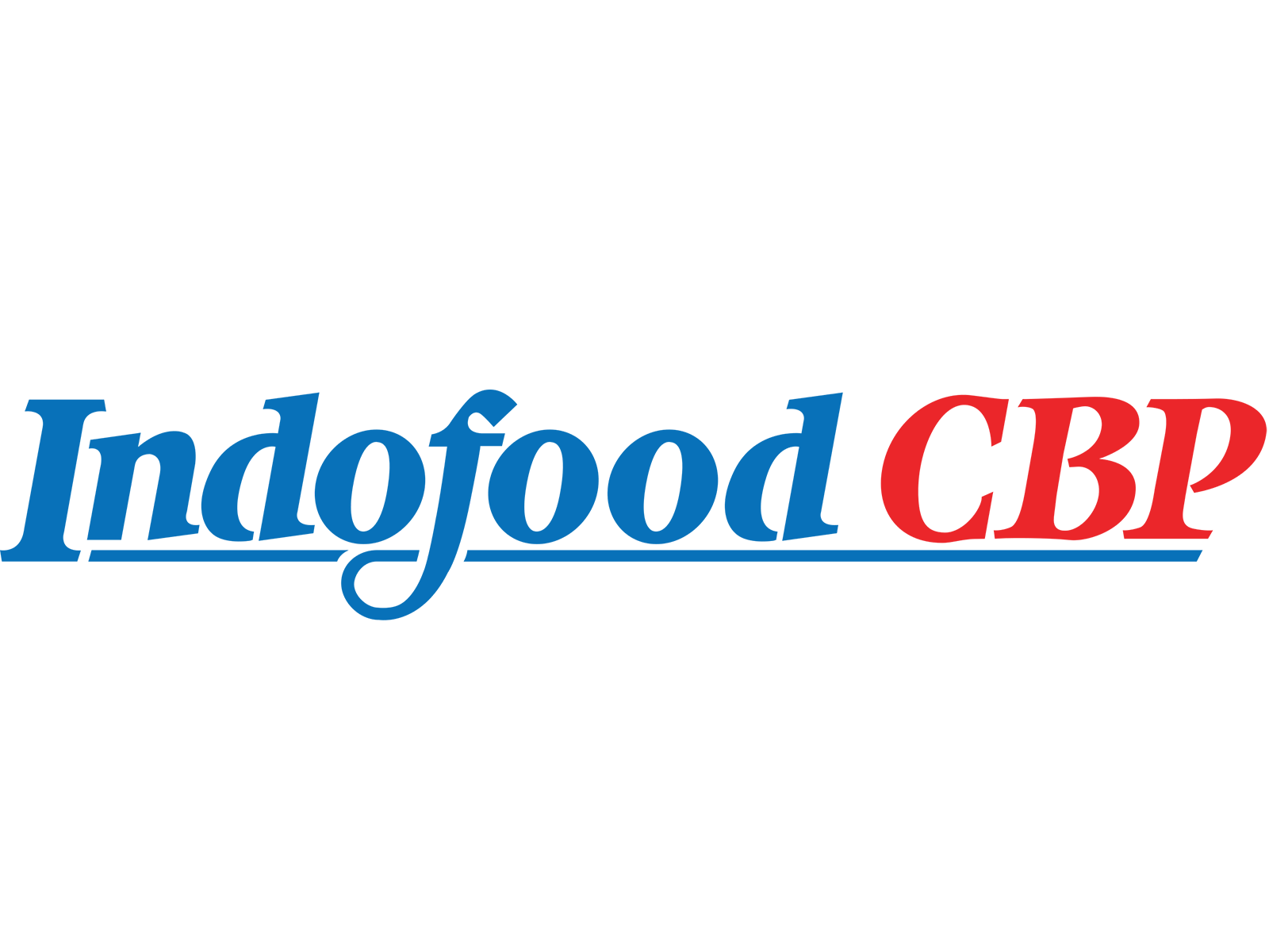 indofoodcbp